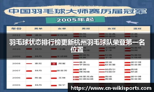羽毛球状态排行榜更新杭州羽毛球队荣登第一名位置